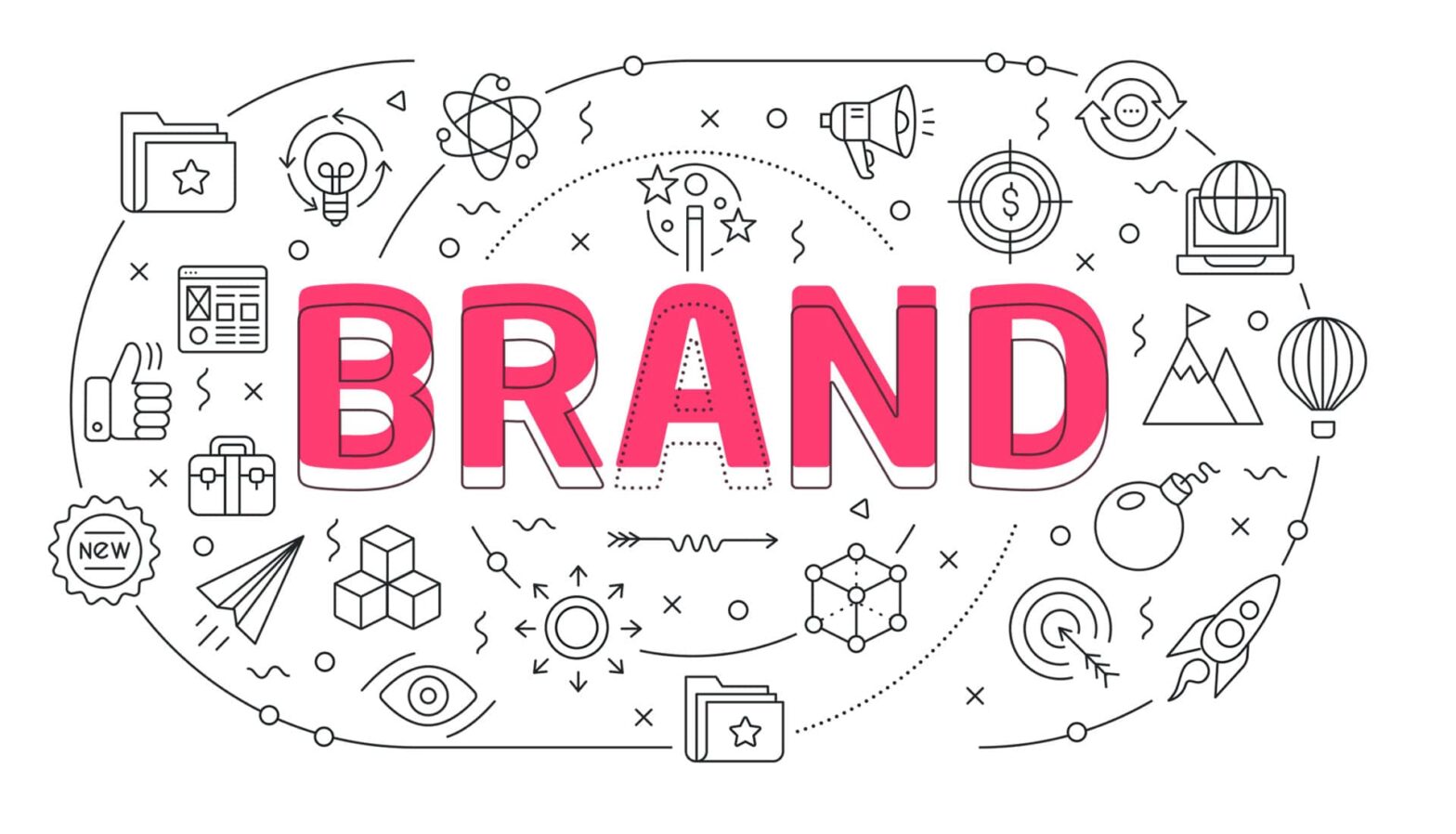 Branding Services
