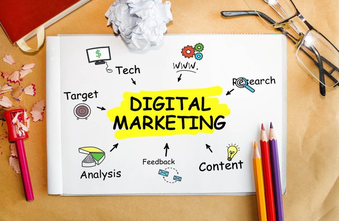 Digital Marketing Services